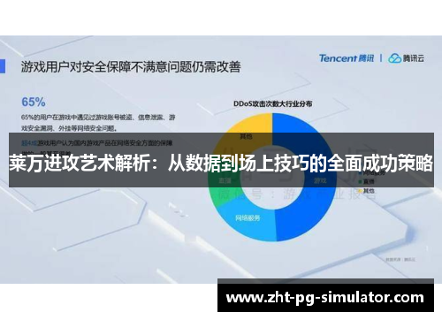 莱万进攻艺术解析:从数据到场上技巧的全面成功策略 莱万进攻艺术解析:从数据到场上技巧的全面成功策略