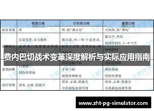 费内巴切战术变革深度解析与实际应用指南 费内巴切战术变革深度解析与实际应用指南