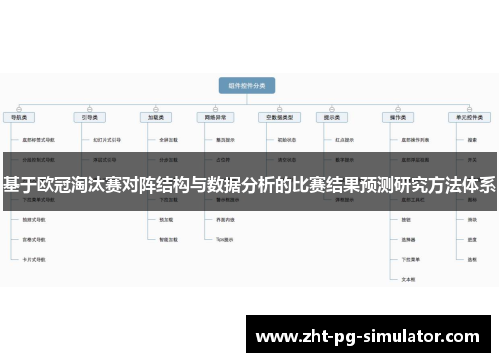 基于欧冠淘汰赛对阵结构与数据分析的比赛结果预测研究方法体系