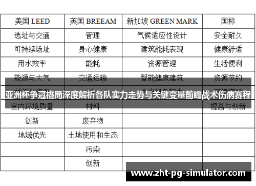 亚洲杯争冠格局深度解析各队实力走势与关键变量前瞻战术伤病赛程 亚洲杯争冠格局深度解析各队实力走势与关键变量前瞻战术伤病赛程