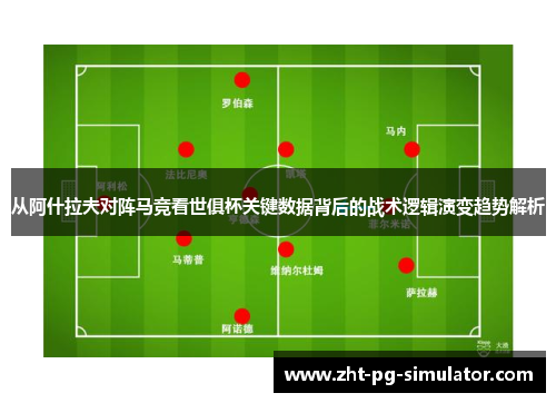 从阿什拉夫对阵马竞看世俱杯关键数据背后的战术逻辑演变趋势解析 从阿什拉夫对阵马竞看世俱杯关键数据背后的战术逻辑演变趋势解析