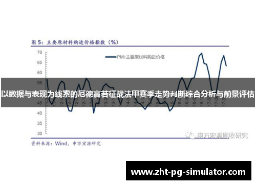 以数据与表现为线索的厄德高若征战法甲赛季走势判断综合分析与前景评估 以数据与表现为线索的厄德高若征战法甲赛季走势判断综合分析与前景评估
