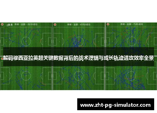 解码穆西亚拉英超关键数据背后的战术逻辑与成长轨迹进攻效率全景 解码穆西亚拉英超关键数据背后的战术逻辑与成长轨迹进攻效率全景
