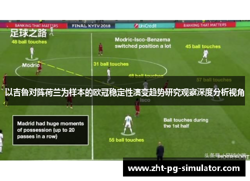 以吉鲁对阵荷兰为样本的欧冠稳定性演变趋势研究观察深度分析视角